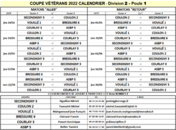 ASBP 5 : Capitaine : Bellier Yannick ASBP 5 : Capitaine : Bellier Yannick