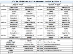 ASBP 2 : Capitaine : Guittet Geneviève ASBP 2 : Capitaine : Guittet Geneviève