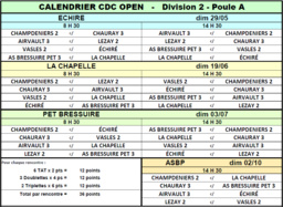 2e Div - Poule  A - Equipe Nicolle