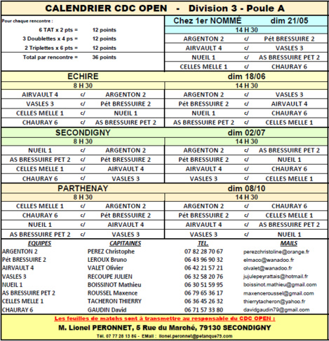 Championnat Départemental Des Clubs - Poules