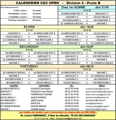 Championnat Départemental Des Clubs - Poules