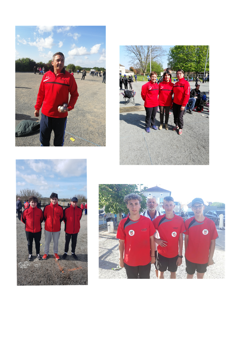 Championnats Territoriaux 2019 - Résultat 