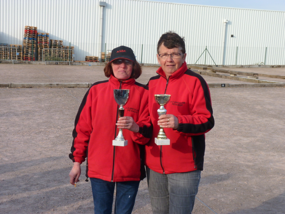 Résultats trophée féminin Résultats trophée féminin