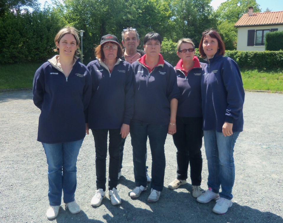 Résultats championnat régional des clubs féminin