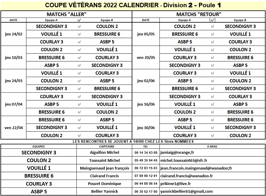 ASBP 5 : Capitaine : Bellier Yannick