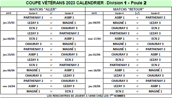 Coupe des Deux Sèvres Vétérans - Tirage Coupe des Deux Sèvres Vétérans - Tirage