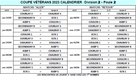 Coupe des Deux Sèvres Vétérans - Tirage Coupe des Deux Sèvres Vétérans - Tirage