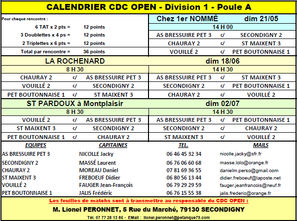 Championnat Départemental Des Clubs - Poules