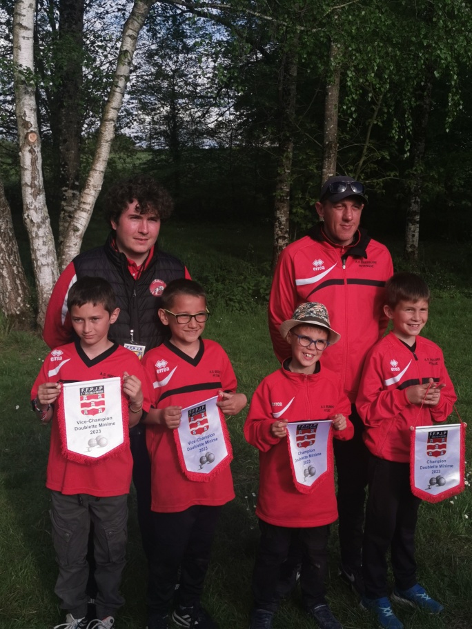 Les bons résultats s'enchainent Les bons résultats s'enchainent