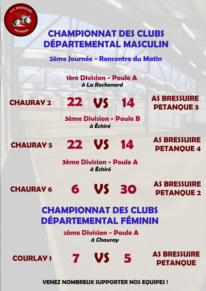 Championnat Départemental des Clubs - 2ème et 3ème Journée