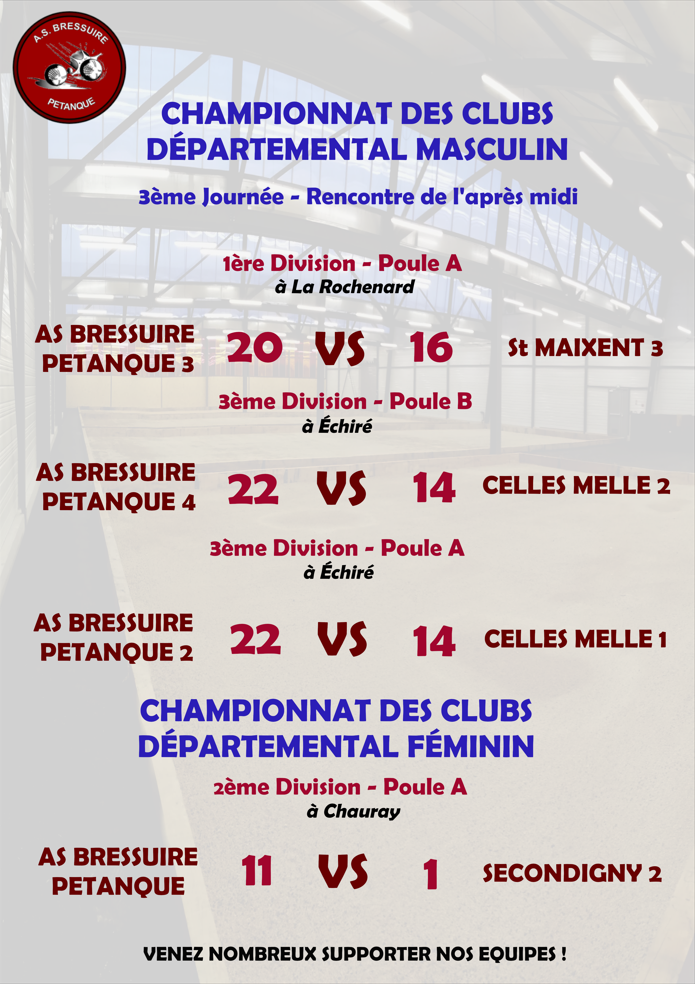 Championnat Départemental des Clubs - 2ème et 3ème Journée