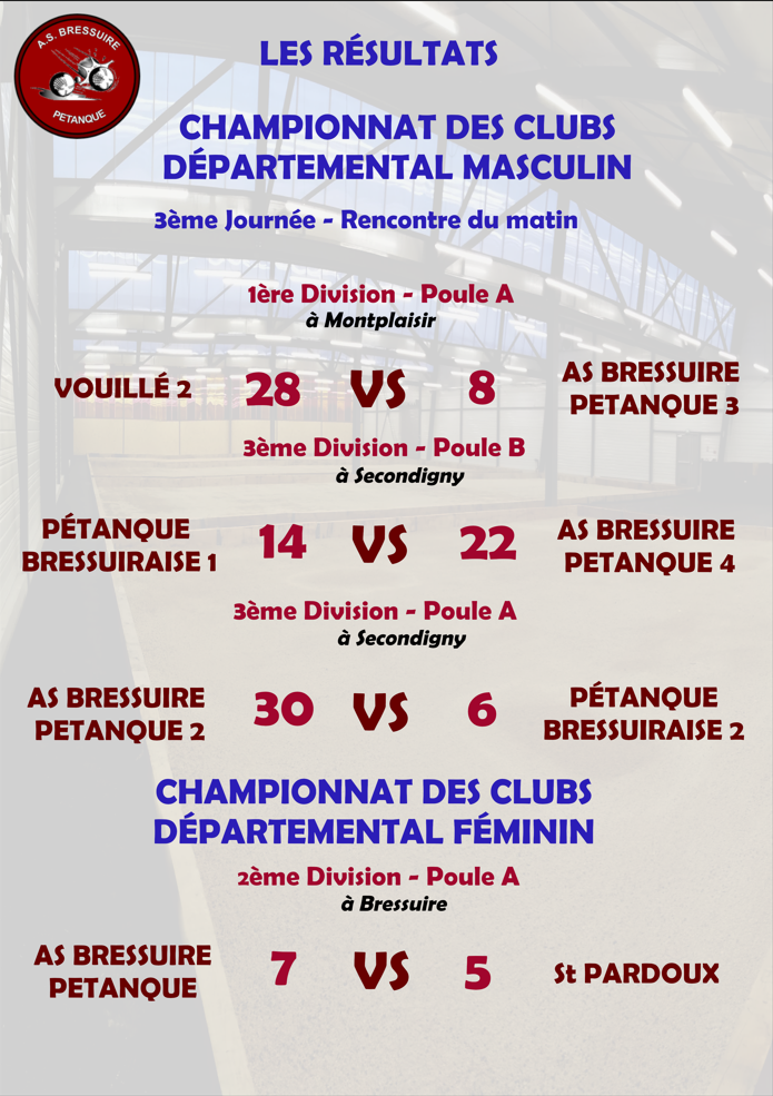 Championnat Départemental des Clubs - 2ème et 3ème Journée