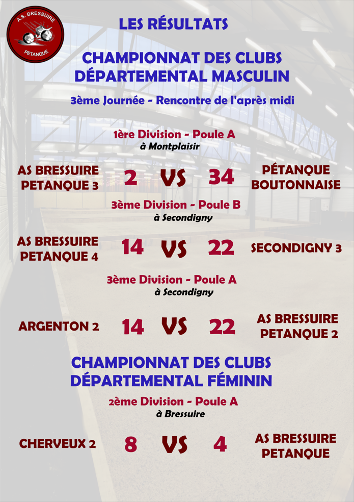 Championnat Départemental des Clubs - 2ème et 3ème Journée