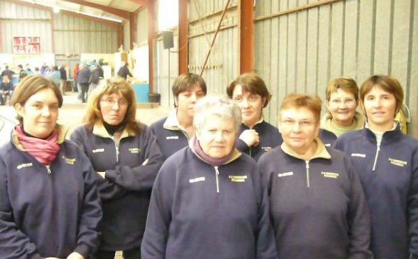 championnat des clubs féminin