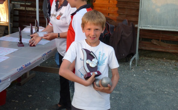 résultats des championnats tête à tête jeunes