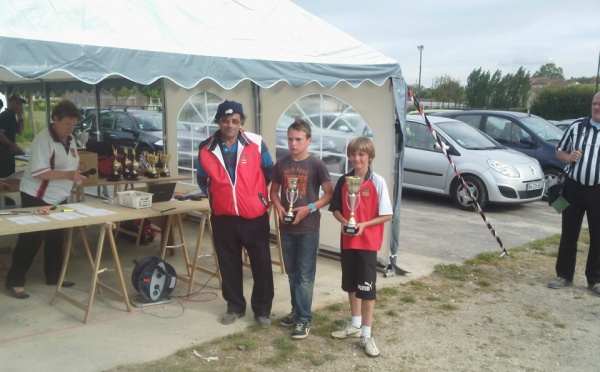 Résultats championnat tête à tête jeunes