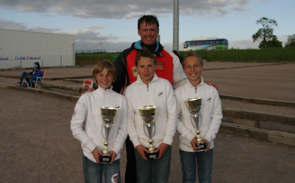 Champions de ligue minimes