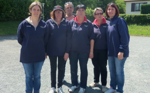 Résultats championnat régional des clubs féminin