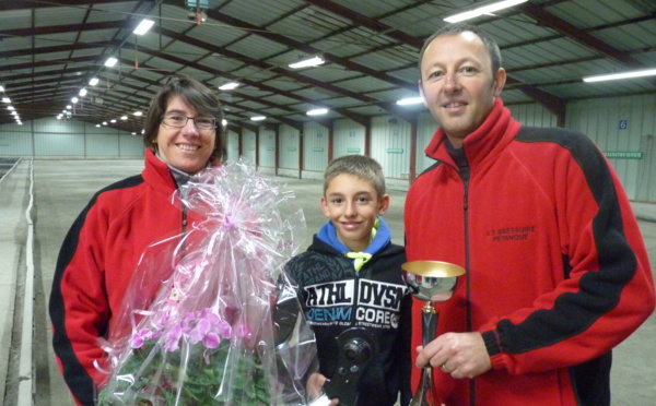 Résutats tête à tête du club