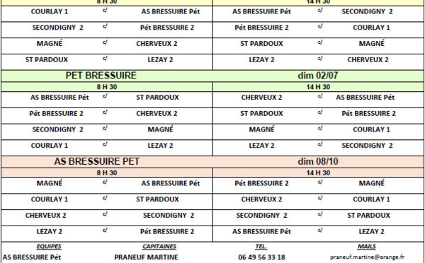 Championnat Départemental Des Clubs Féminin - Poules