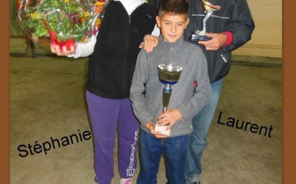 Maitre joueur du club