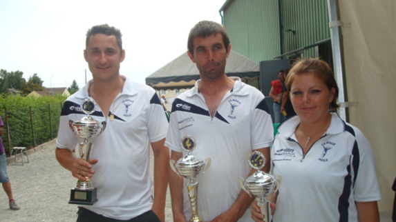 ch-dep-tri-m ch-dep-tri-m