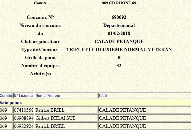 RESULTATS DU CONCOURS OFFICIEL VETERAN DU 1 ER FEVRIER