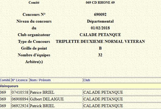 RESULTATS DU CONCOURS OFFICIEL VETERAN DU 1 ER FEVRIER RESULTATS DU CONCOURS OFFICIEL VETERAN DU 1 ER FEVRIER