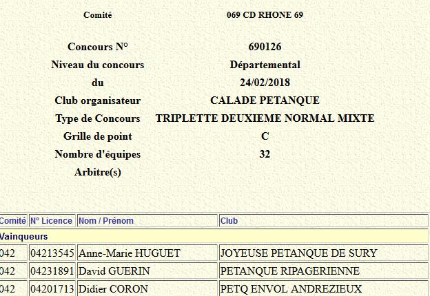 RESULTATS DU TRIPLETTE MIXTE DU 24 FEVRIER RESULTATS DU TRIPLETTE MIXTE DU 24 FEVRIER