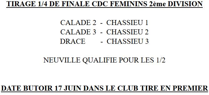 TIRAGE 1/4 DE FINALE CDC FEMININS 2ème DIVISION