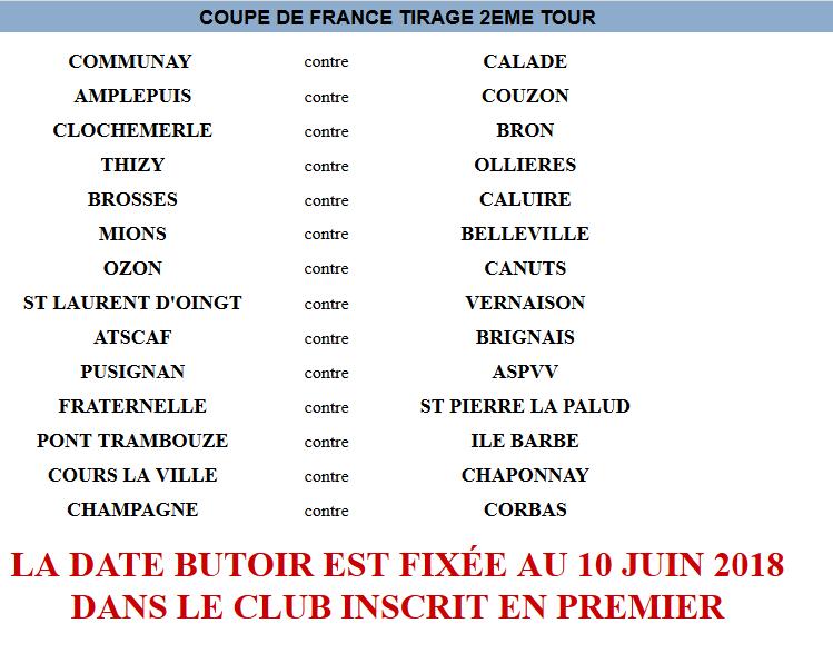 TIRAGE DU 2 EME TOUR DE LA COUPE DE FRANCE