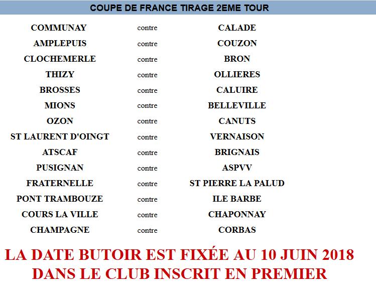 TIRAGE DU 2 EME TOUR DE LA COUPE DE FRANCE TIRAGE DU 2 EME TOUR DE LA COUPE DE FRANCE