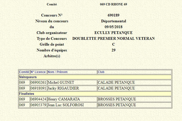 GP VETERAN A ECULLY GP VETERAN A ECULLY