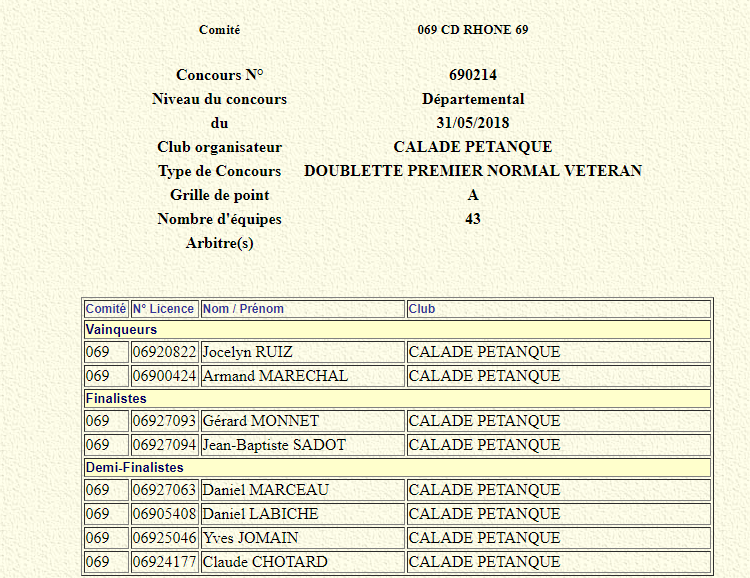 GP VETERAN A CALADE GP VETERAN A CALADE