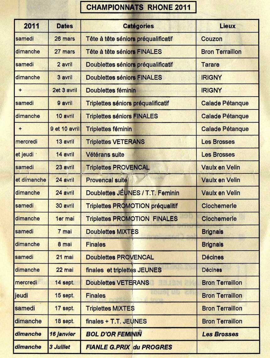 CHAMPIONNATS DU RHONE 2011 CHAMPIONNATS DU RHONE 2011