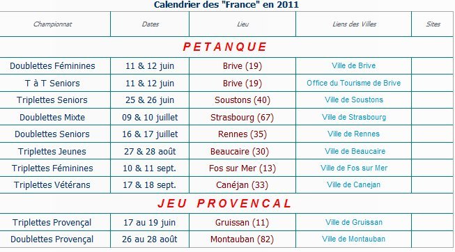 CALENDRIER DES FRANCE 2011