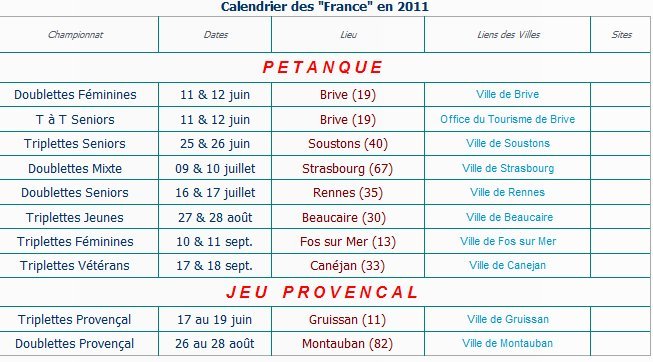 CALENDRIER DES FRANCE 2011 CALENDRIER DES FRANCE 2011