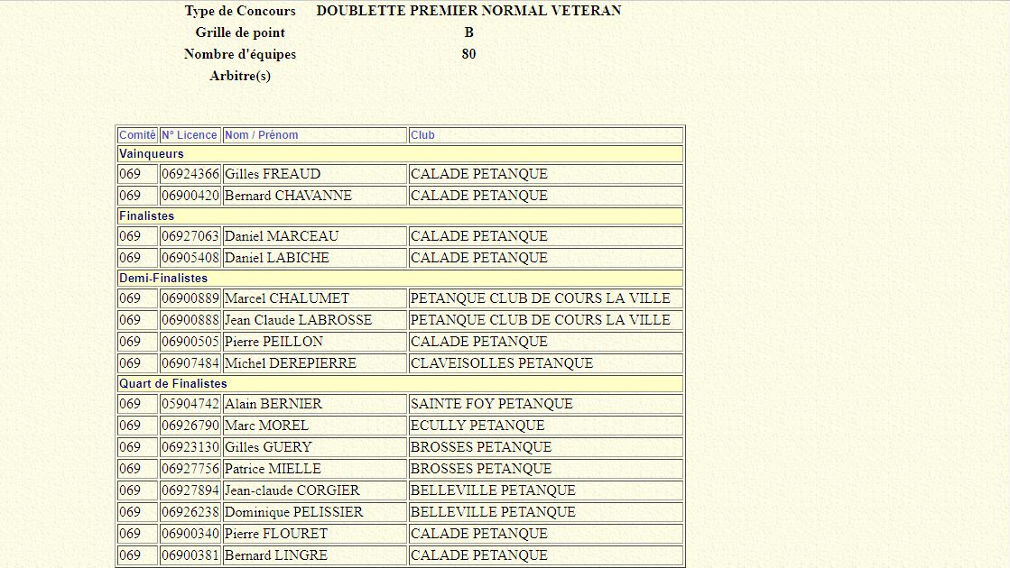 concours A concours A