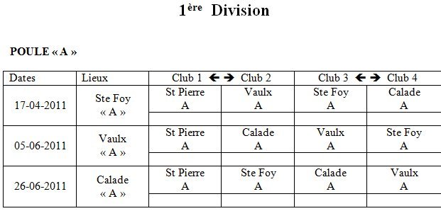 CHAMPIONNAT MASCULIN PAR CLUB 2011