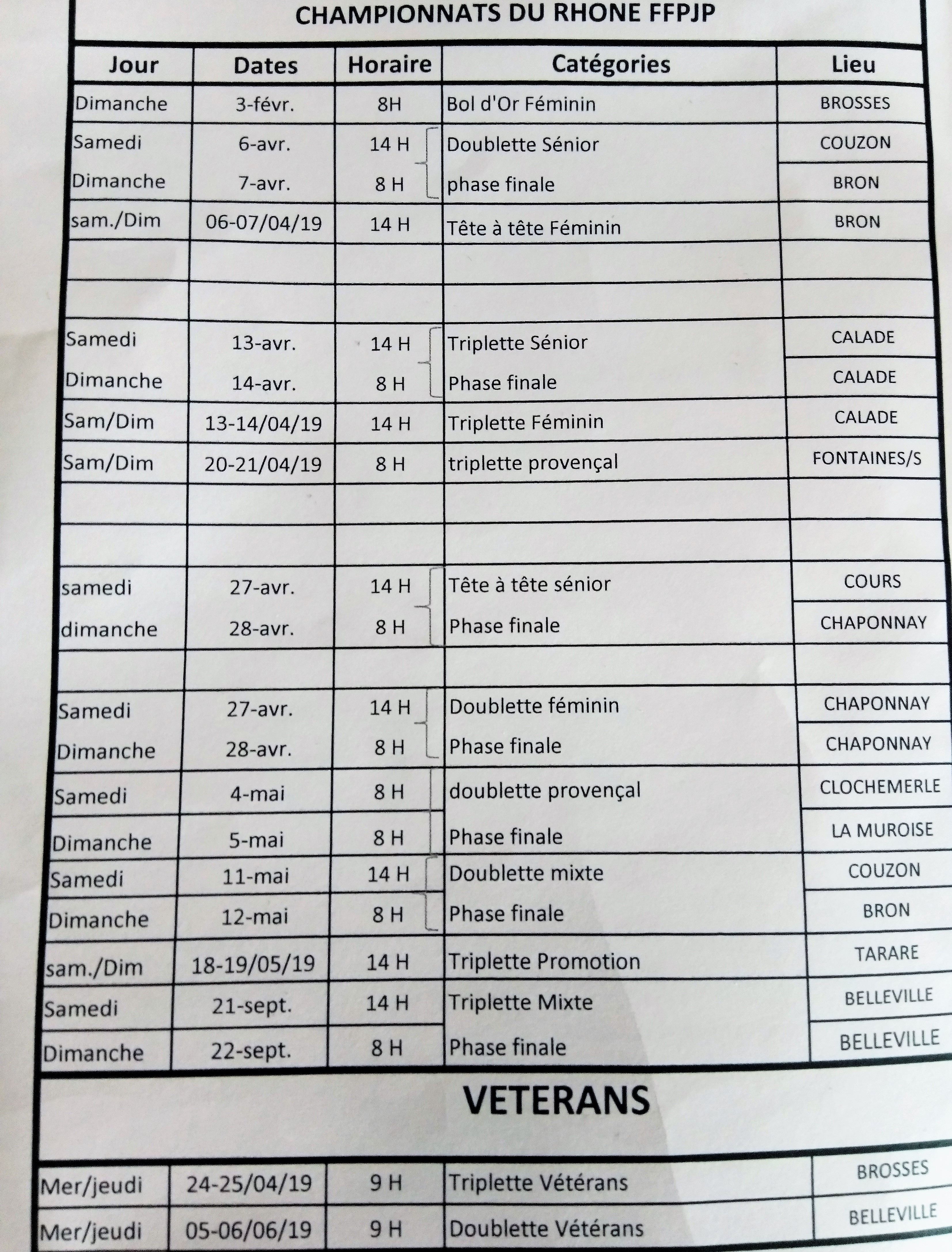 CHAMPIONNATS DU RHONE 2019 DATES ET LIEUX CHAMPIONNATS DU RHONE 2019 DATES ET LIEUX