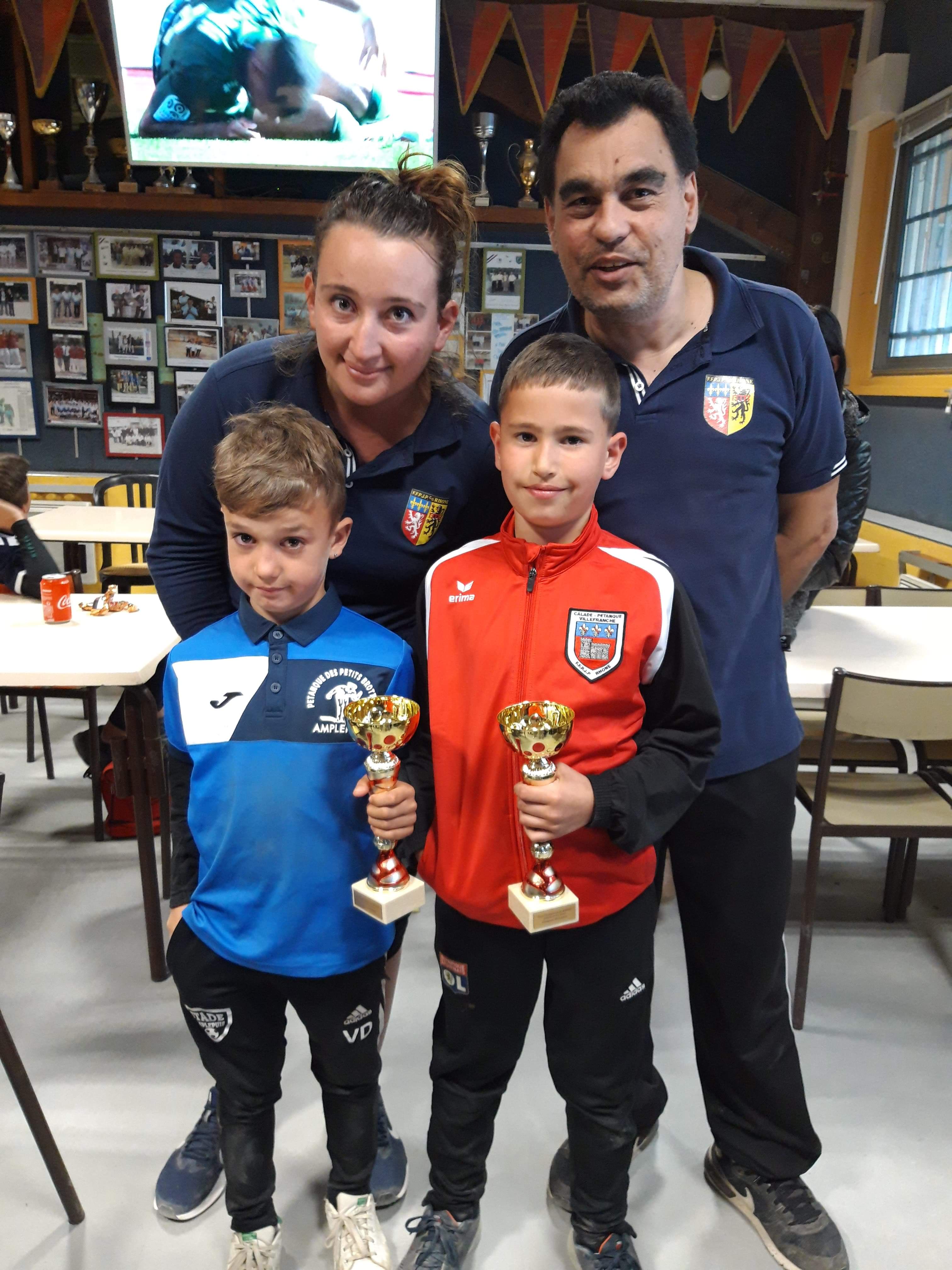 CHAMPIONNAT DU RHONE DOUBLETTES JEUNES CHAMPIONNAT DU RHONE DOUBLETTES JEUNES