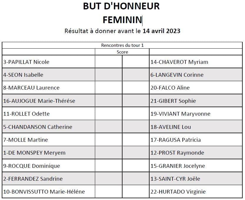 TIRAGES DU PREMIER TOUR BUT D'HONNEUR FEMININ ET MASCULIN TIRAGES DU PREMIER TOUR BUT D'HONNEUR FEMININ ET MASCULIN