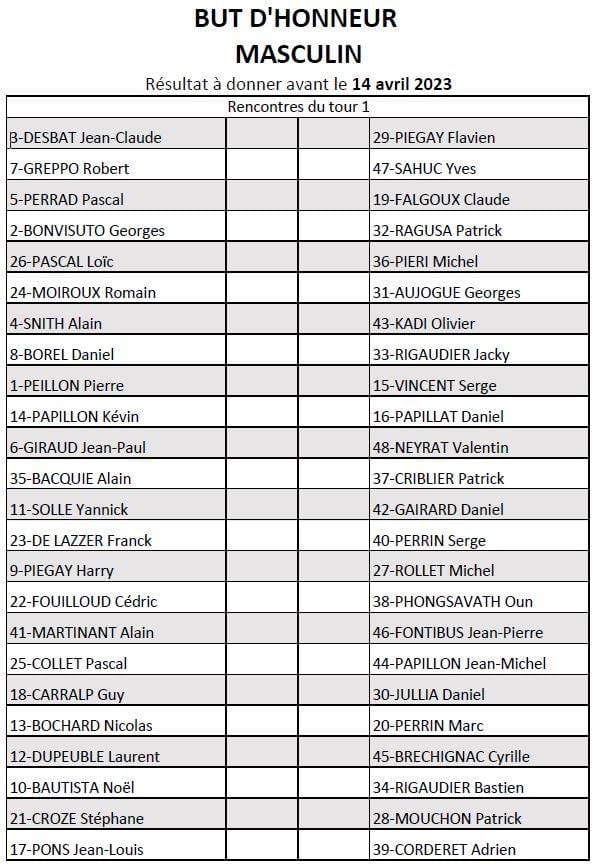 TIRAGES DU PREMIER TOUR BUT D'HONNEUR FEMININ ET MASCULIN TIRAGES DU PREMIER TOUR BUT D'HONNEUR FEMININ ET MASCULIN