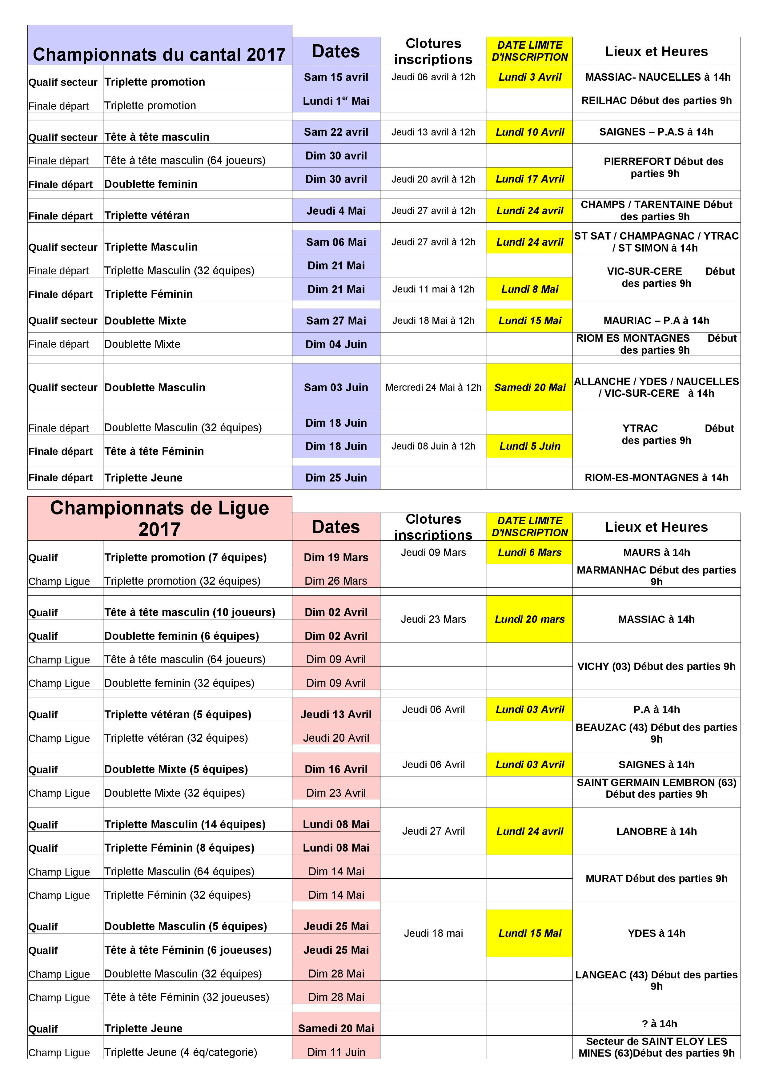 Dates Championnats 2017
