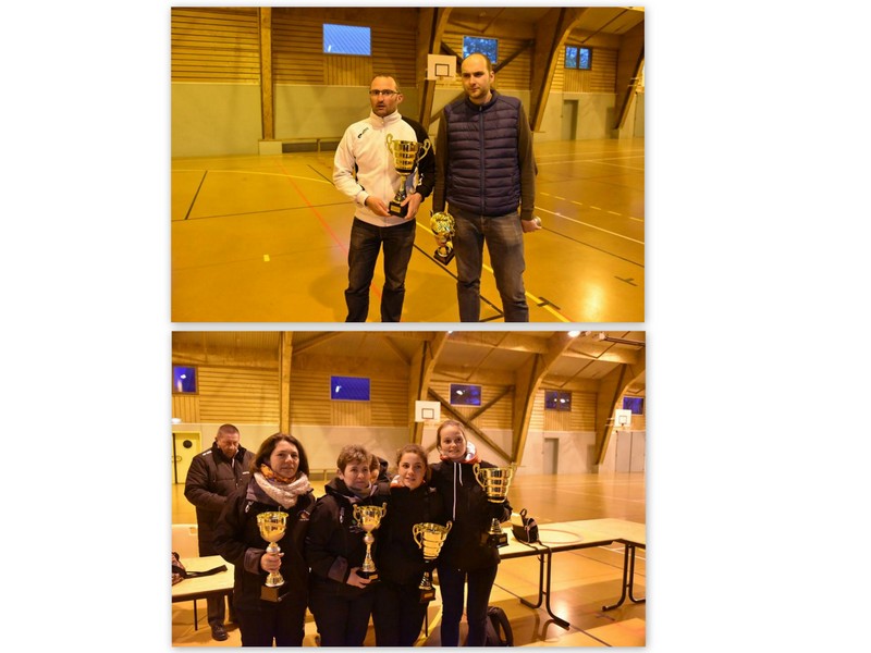 Résultats Résultats