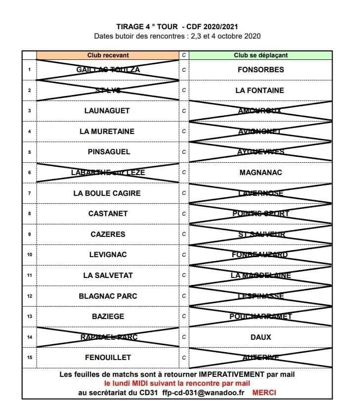 4e tour de Coupe  de France