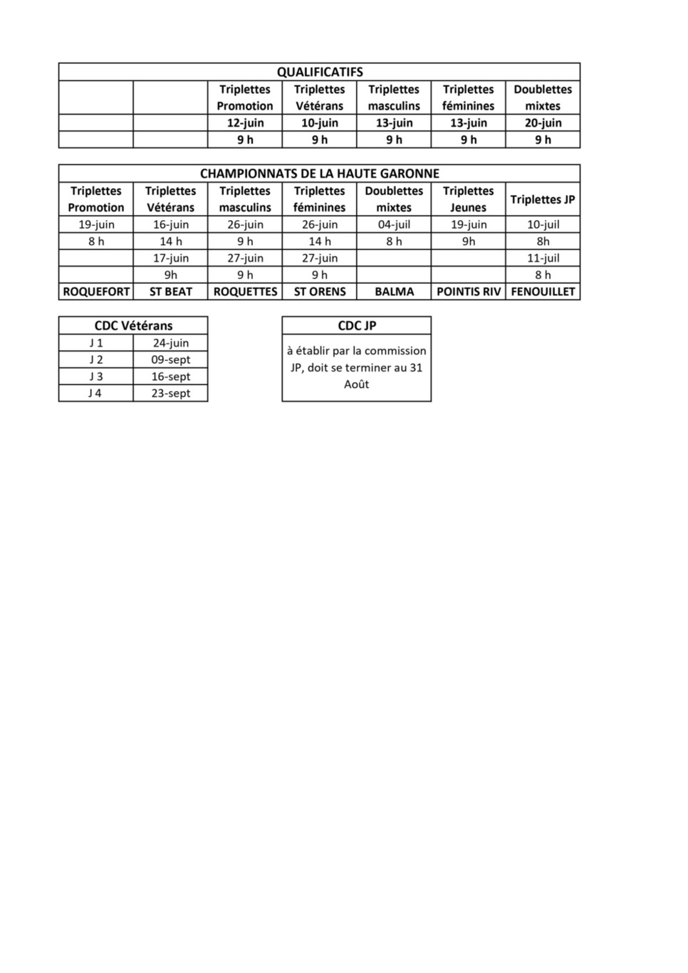 Prévisions Qualifs et Championnats Prévisions Qualifs et Championnats