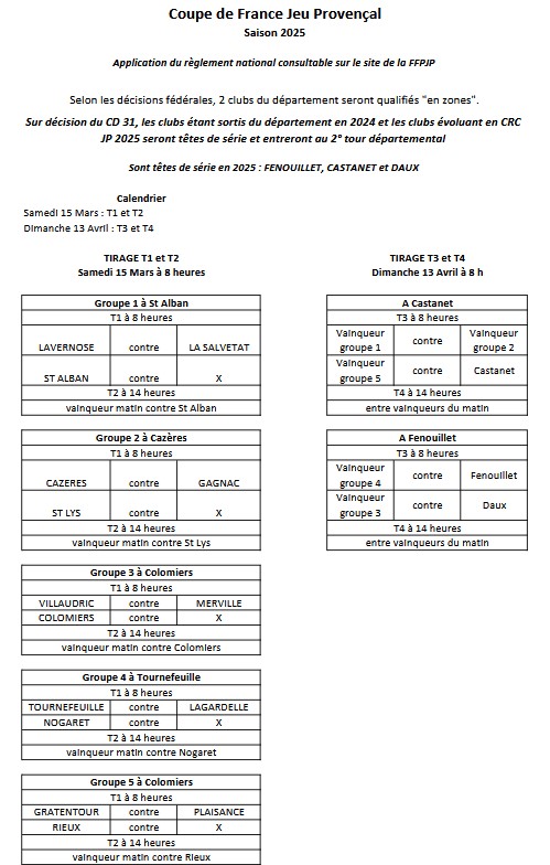 Coupe de France Jeu Provençal 2025