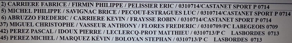 Qualificatifs Triplettes Féminin & Masculin Qualificatifs Triplettes Féminin & Masculin