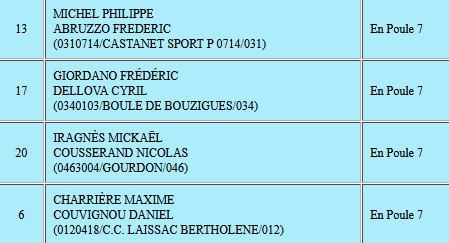 Championnat d'Occitanie 2026 - Doublette Jeu Provençal